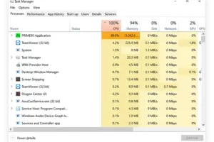 How to Fix High CPU Usage in Windows Task Manager